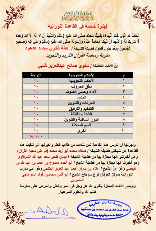 مثال 1